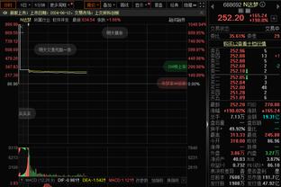 雷竞技投注下载